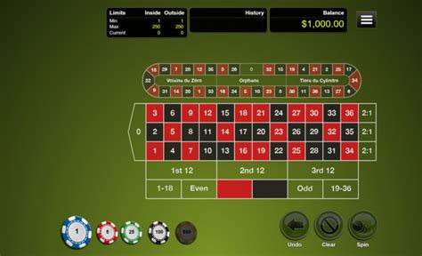 Roulette probability  Players can place bets until the dealer closes the betting session